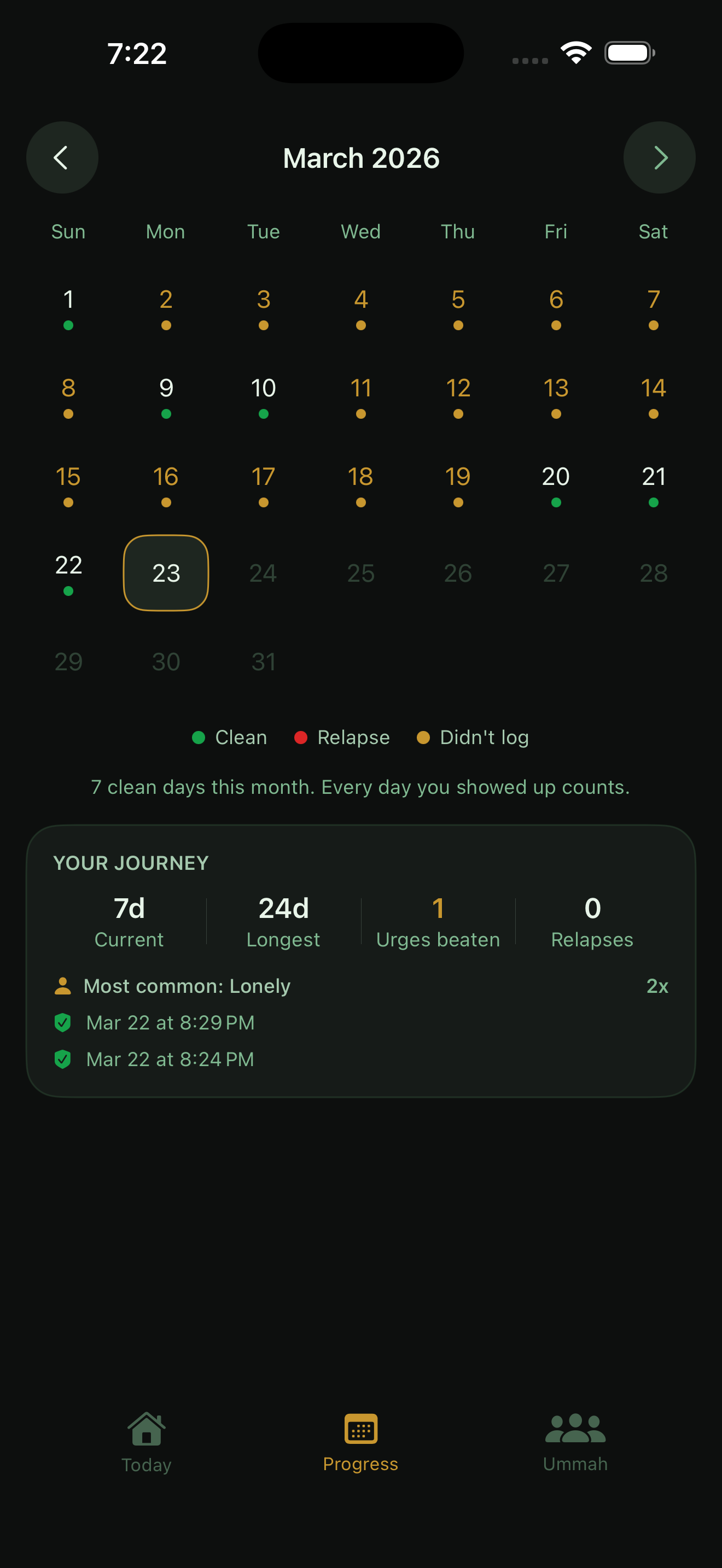Track Your Journey